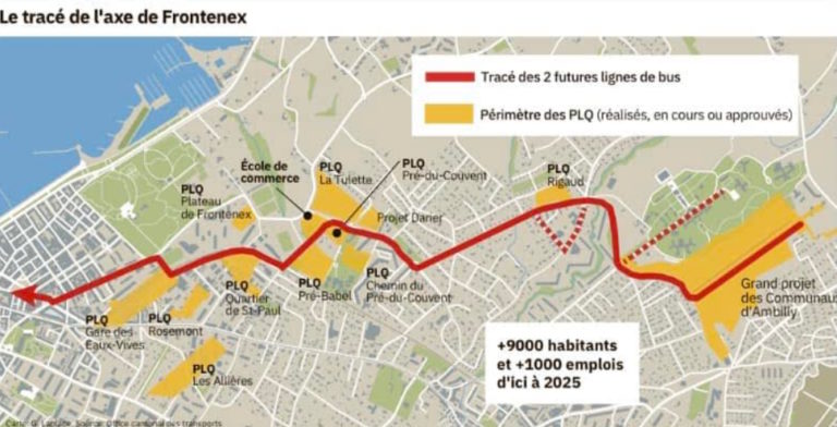 BHNS sur l’axe de Frontenex